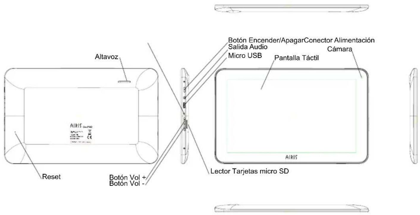 Altavoz Reset Botón Vol + Botón Vol - Botón Encender/ApagarConector Alimentación Salida Audio Micro USB Pantalla Táctil Cámara AIRIS Lector Tarjetas micro SD
