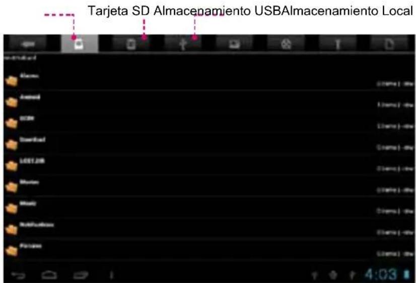 Tarjeta SD Almacepamiento USBAlmacenamiento Local