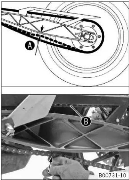 A B B00731-10
