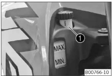 MAX. MIN. ① B00766-10