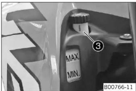 MAX MIN. ③ B00766-11