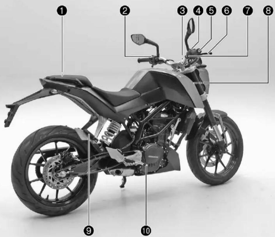 KTM 125 Duke EU (2014) - Vista trasera derecha del vehículo (representación de símbolos) - 1