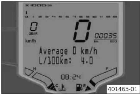 X1000 rpm 0 1234567890#28 0 GEAR km/h 0 00035 km 000 Average 0 km/h L/100km: 4.0 H C E F 08:24 401465-01