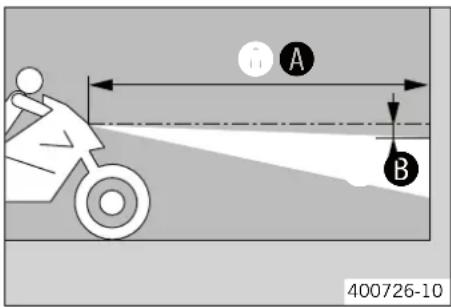 A B 400726-10