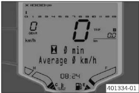 X1000 rpm 0 1234567890#1#2# 0 GEAR km/h 0 TRIP B 0.0 km Ø min Average Ø km/h H C E F 401334-01