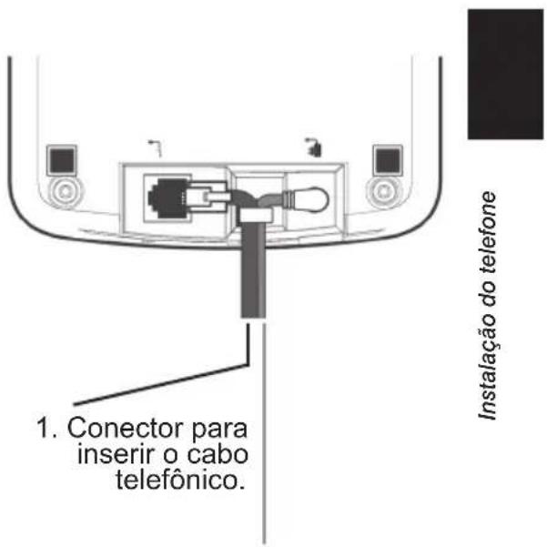 1. Conector para inserir o cabo telefônico. Instalação do telefone