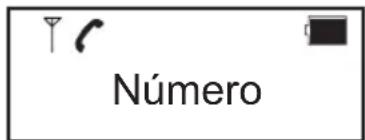 Número