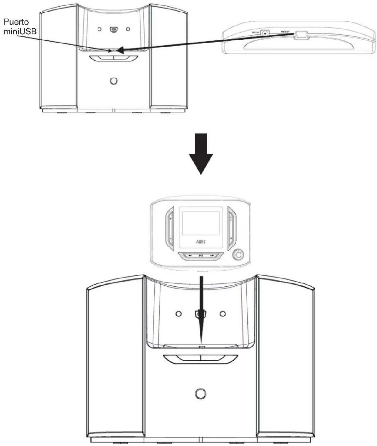 Puerto miniUSB AIRIS