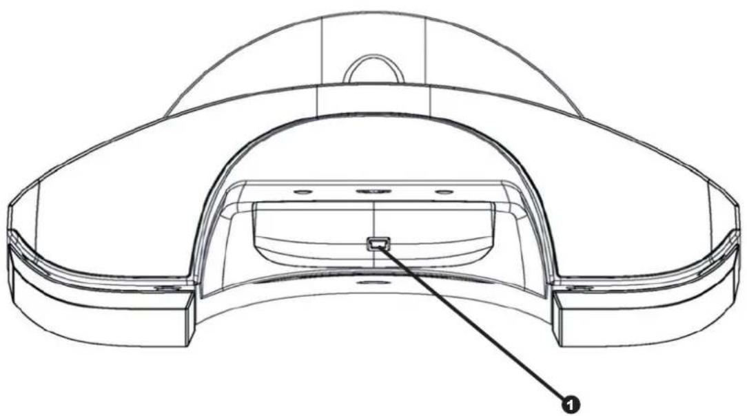 AIRIS L180 - Ilustración del Panel Superior - 1