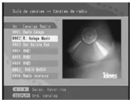TELEVES 7141 - Edición de canales - 2