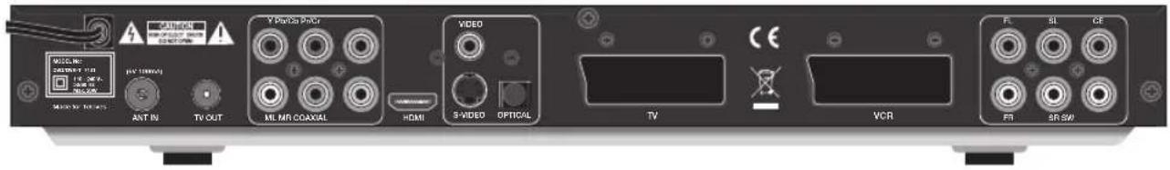TELEVES 7141 - Panel Posterior - 1