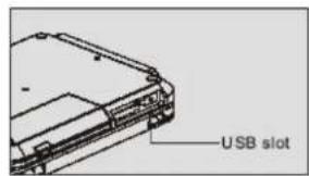 USB slot