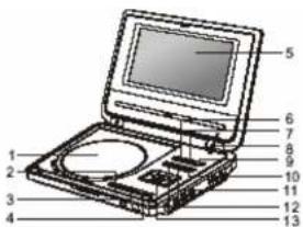 AIRIS LW263 - Descripción - 1