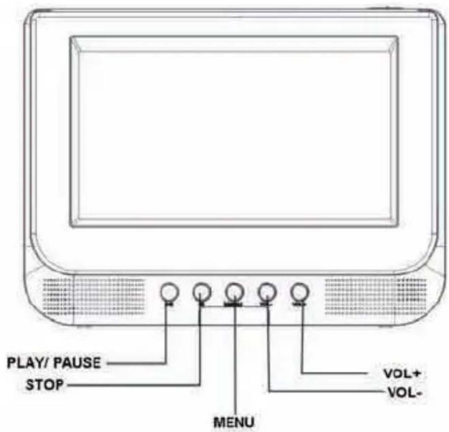PLAY/ PAUSE STOP MENU VOL+ VOL-