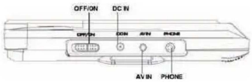 AIRIS DP282 - IMÁGENES DEL PANEL - 3