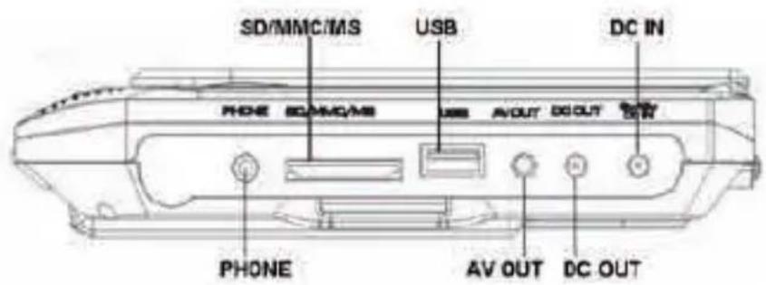 AIRIS DP282 - IMÁGENES DEL PANEL - 2