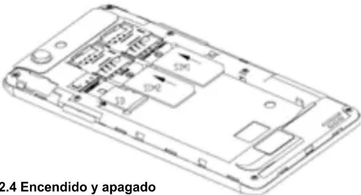 2.4 Encendido y apagado