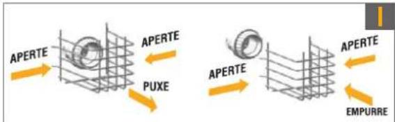 APERTE APERTE PUXE APERTE APERTE EMPURRE