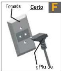 Tomada Certo gPlu de F