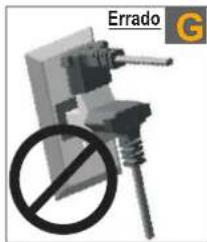 Errado G