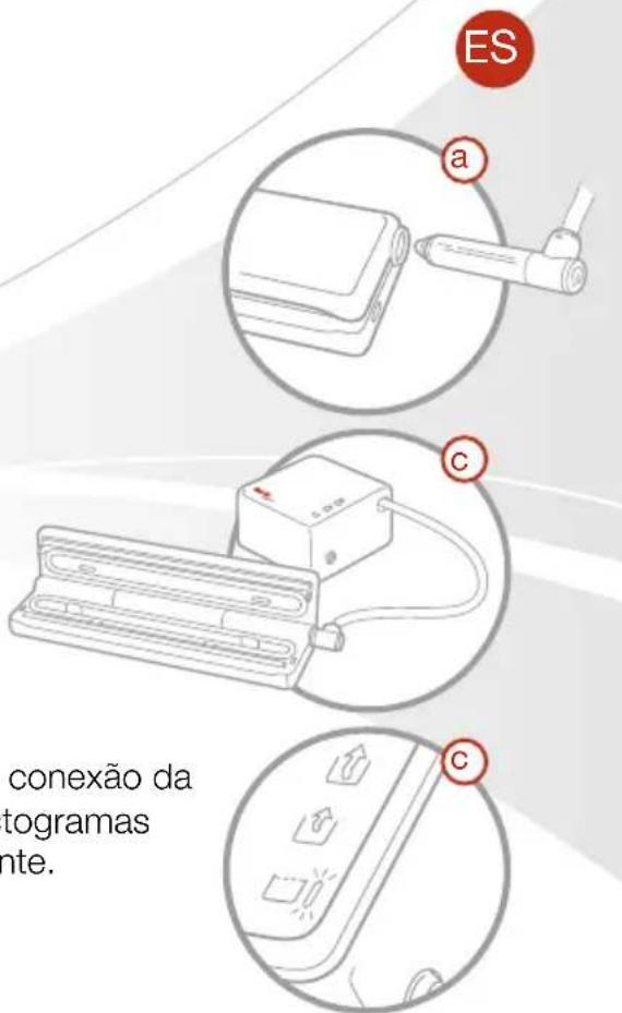 ES a c conexão da togramas nte. c