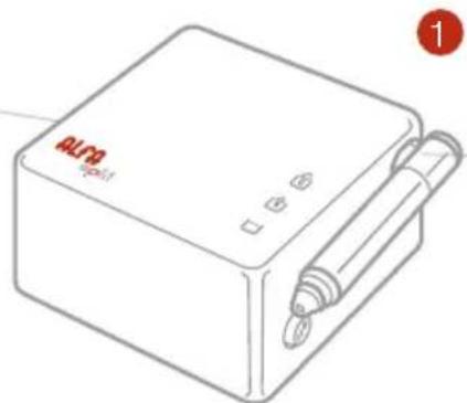 ni-box, pode a. ALFA Split