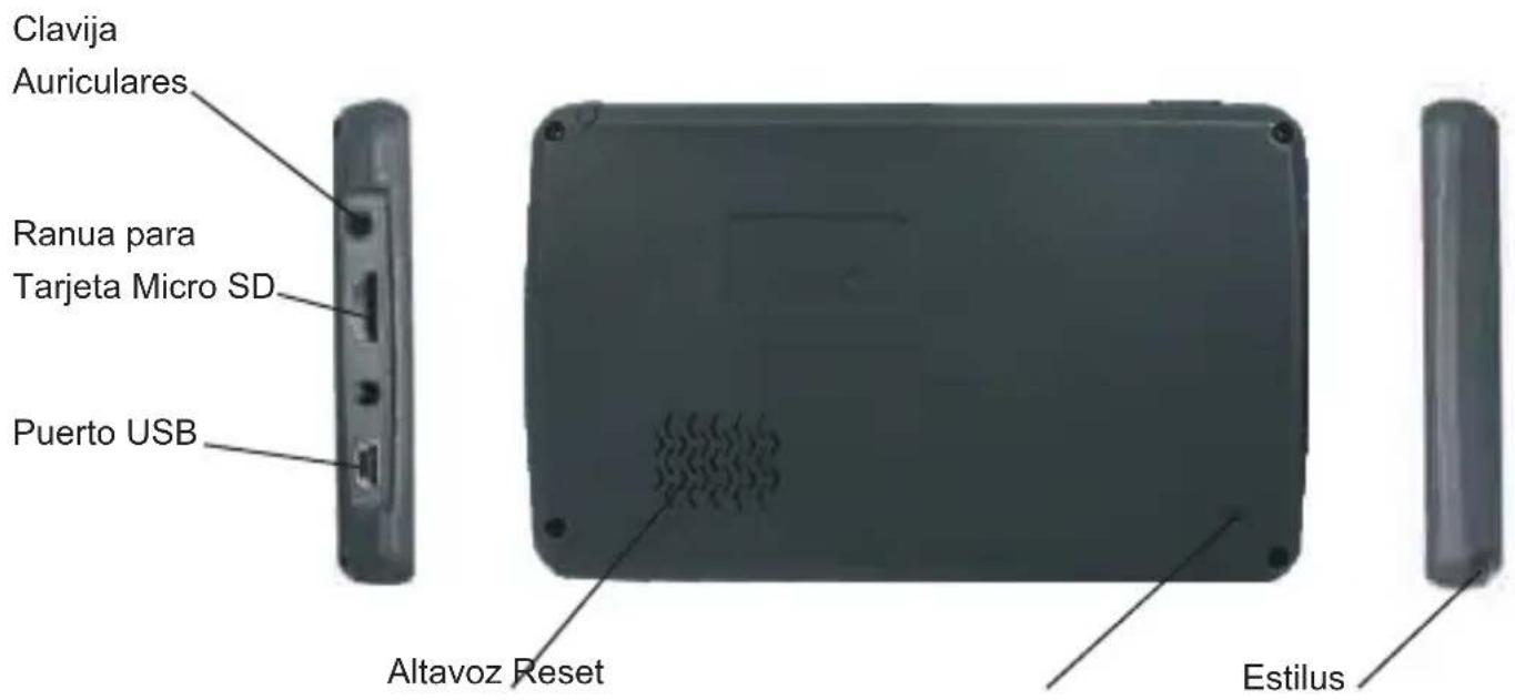 Clavija Auriculares Ranua para Tarjeta Micro SD Puerto USB Altavoz Reset Estilus