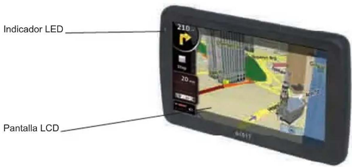 Indicador LED Pantalla LCD