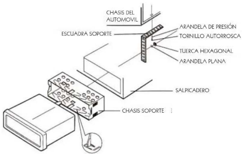 CHASIS DEL AUTOMOVIL ESCUADRA SOPORTE ARANDELA DE PRESIÓN TORNILLO AUTORROSCA TUERCA HEXAGONAL ARANDELA PLANA SALPICADERO CHASIS SOPORTE