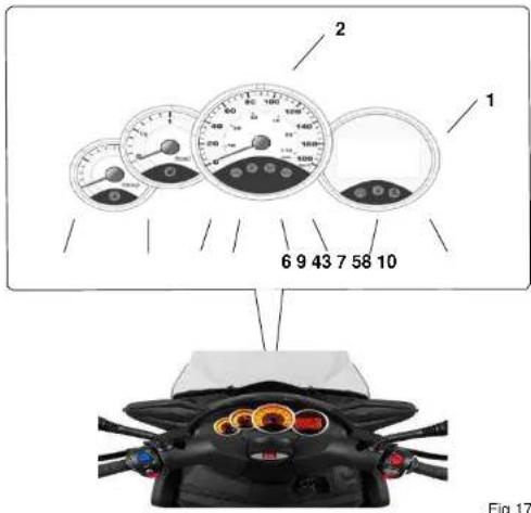 2 1 6 9 43 7 58 10 Fig.17