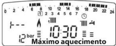 0 2 4 6 8 10 12 14 16 18 20 22 24 +--- ↑ 10:30 ≡ ≡ 12 bar Máximo aquecimento