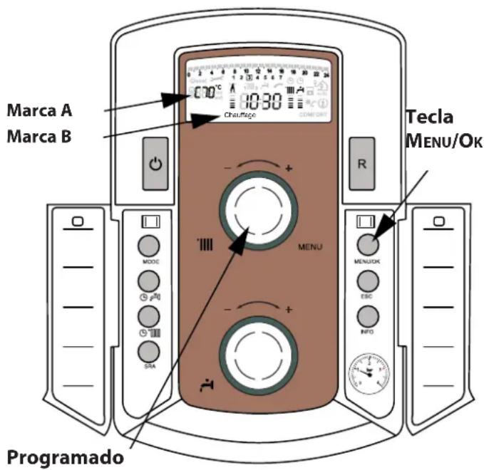 Marca A Marca B C70°C 10:30 Chauftage Tecla MENU/Ok R MENUEOK ESC INFO SRA Programado