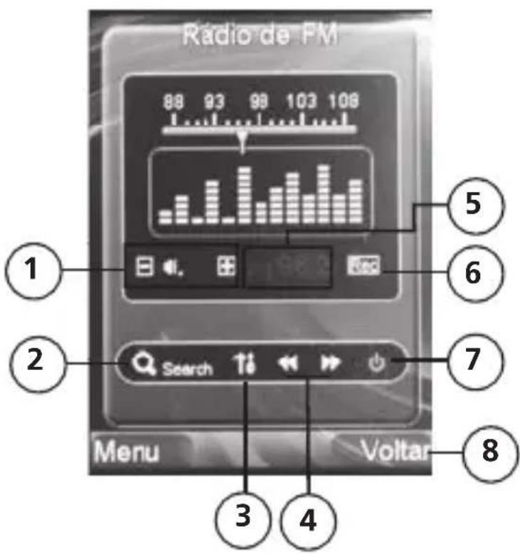 Radio de FM 88 93 98 103 108 1 2 Search Menu Voltar 5 6 7 8 3 4