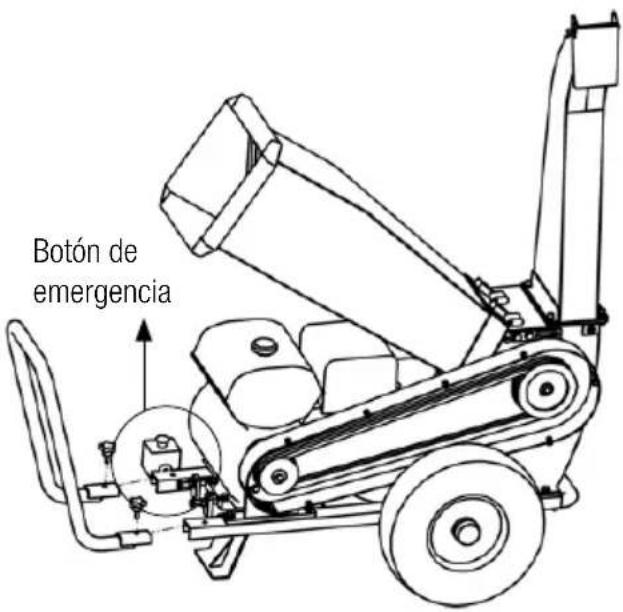 GARLAND Chipper 880 G - MONTAJE DEL ASA DE TRANSPORTE Y DEL BOTÓN DE EMERGENCIA - 1