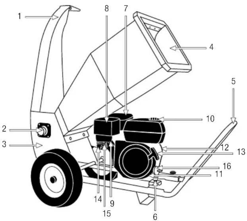 GARLAND Chipper 880 G - DESCRIPCIÓN DETALLADA DEL PRODUCTO - 1