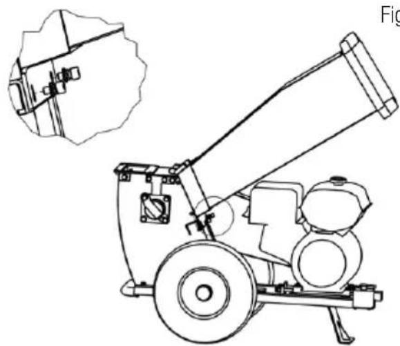 GARLAND Chipper 880 G - MONTAJE DE LAS RUEDAS Y EL SOPORTE DELANTERO - 4