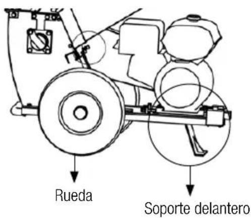 GARLAND Chipper 880 G - MONTAJE DE LAS RUEDAS Y EL SOPORTE DELANTERO - 1