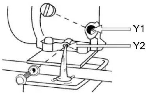 GARLAND Chipper 880 G - CAMBIO DE ACEITE DEL MOTOR - 1