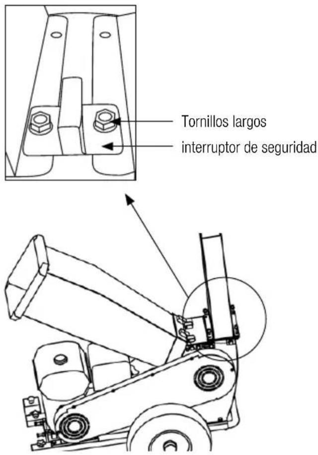 GARLAND Chipper 880 G - MONTAJE DE LAS RUEDAS Y EL SOPORTE DELANTERO - 5
