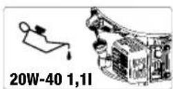 GARLAND Chipper 1280 G - ADVERTENCIAS: - 1