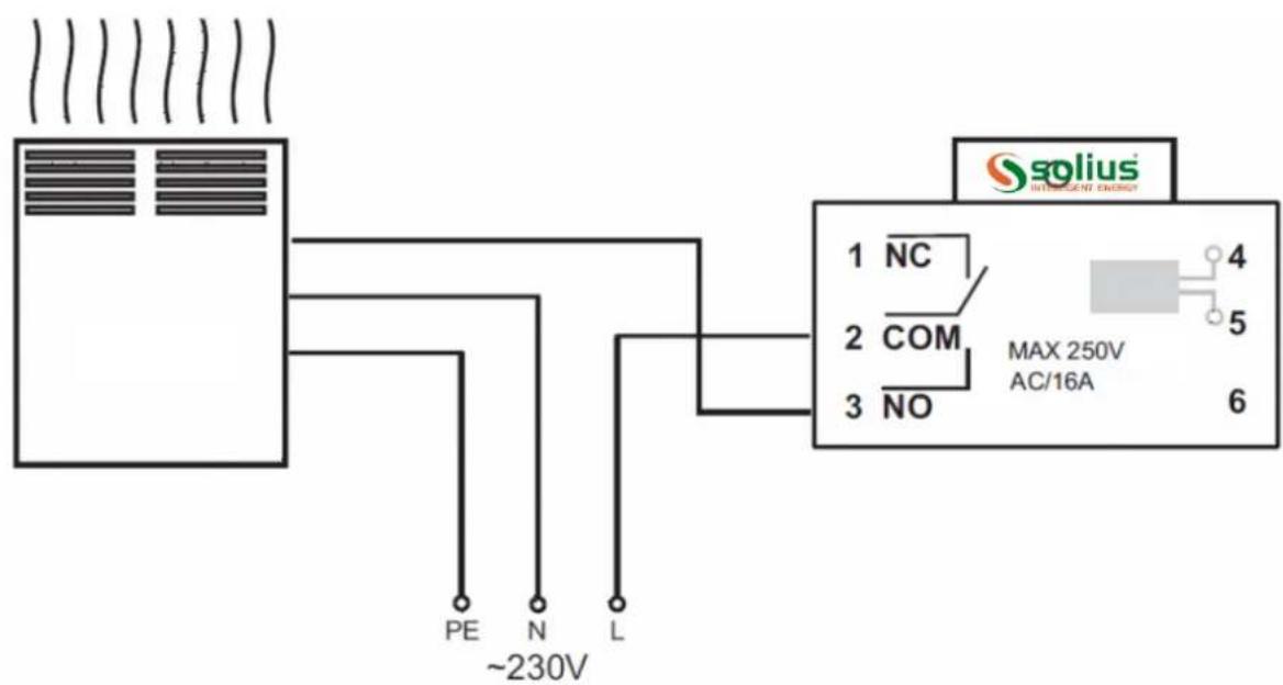 PE N L ~230V 1 NC 2 COM 3 NO solius MAX 250V AC/16A 4 5 6