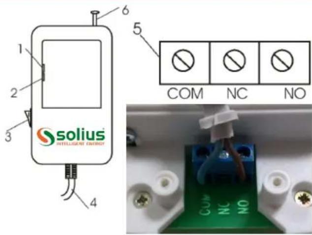 solius INTELLIGENT ENERGY COM NC NO COM NC NO