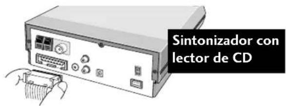 Sintonizador con lector de CD
