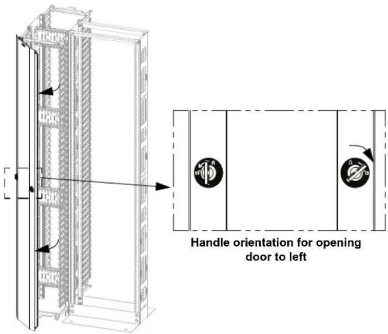 Handle orientation for opening door to left