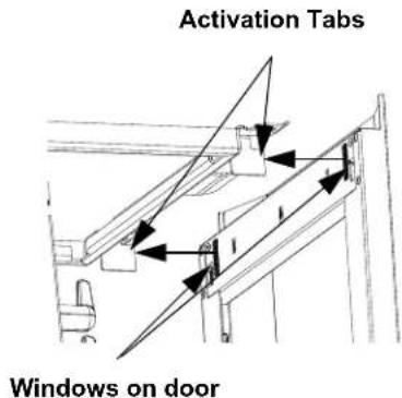 Activation Tabs Windows on door