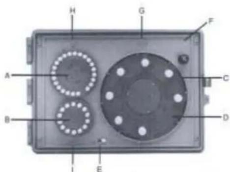 Rainbird RC-1260Bi - RC-4Bi, RC-7Bi, RC-1260Bi MANUAL DE INSTRUCCIONES - 1