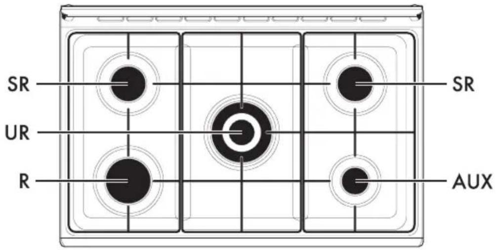 SMEG SX91GV9-1 - Placa de cozinha - 1