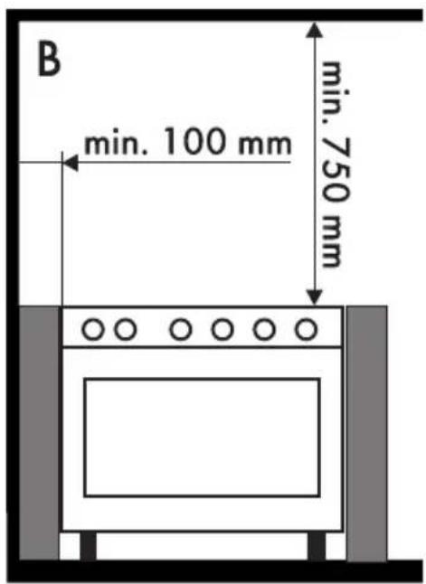 SMEG SX91GV9-1 - Informações gerais - 2