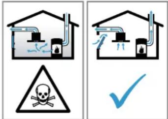 BALAY 3BC567GG - ⚠️ ADVERTENCIA – ¡Riesgo de envenenamiento! - 1