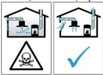 BALAY 3BC696MN - AVISO – Risco de intoxicação! - 1